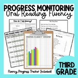 Third Grade Oral Reading Fluency Progress Monitoring | 3rd ORF