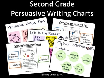 Preview of Second Grade Persuasive Writing Anchor Charts (Lucy Calkins Inspired)