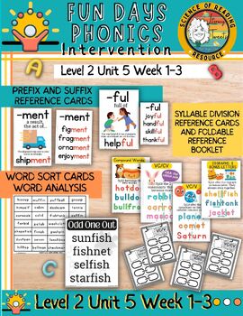 Second Grade Phonics Lesson Plans for Intervention - Multisyllabic - L2 U5