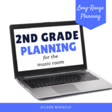 Second Grade Music Long Range Planning Set
