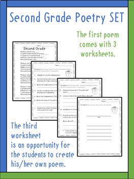 Second Grade Poetry - Simple Poems - Reading Set - Elements of Poetry