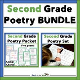 Second Grade Poetry Unit - Simple Poems - Short Poems - Po