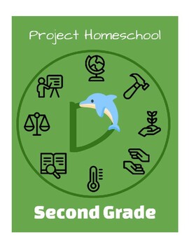Preview of Second Grade Project 1 Materials - Teacher Guide