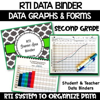 Preview of Student Data Tracking Sheets RTI Binder for Teachers and Students Second Grade