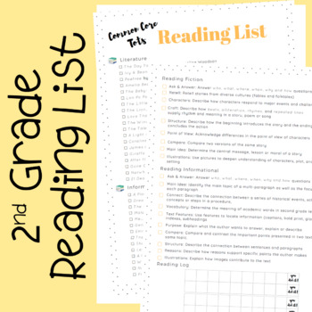 Preview of Second Grade Reading List (with Common Core Checklist)