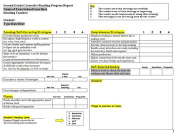 Preview of Second Grade Reading Progress Report