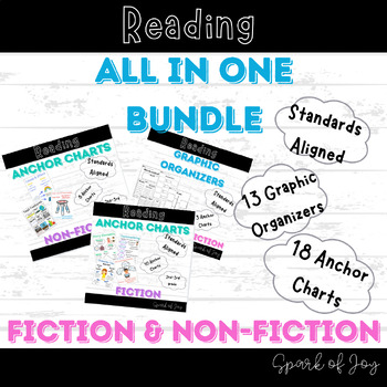 Preview of Second Grade Reading RI and RL Bundle