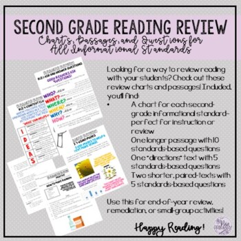 Preview of Second Grade Reading Review-Informational Standards