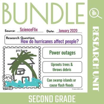 Preview of Second Grade Research Skills: BUNDLE