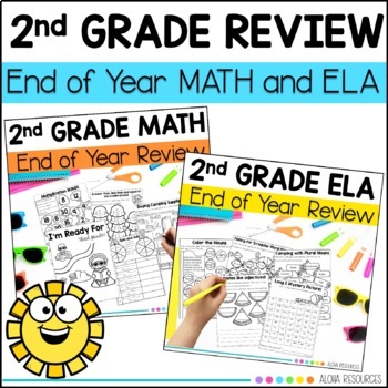 Second Grade Review - Language, Grammar and Writing ...