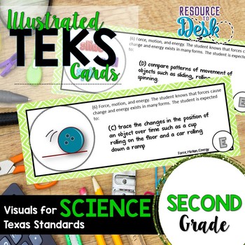 Preview of Second Grade SCIENCE TEKS - Illustrated and Organized Objectives Cards