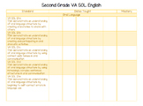 Second Grade SOL Checklist