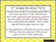 Second Grade Science TEKS by Janice Garces | Teachers Pay Teachers