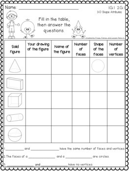 shapes activities and assessments 2nd grade by frogs
