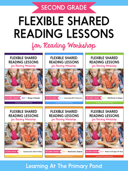Preview of Second Grade Reading Workshop BUNDLE of Shared Reading Lessons