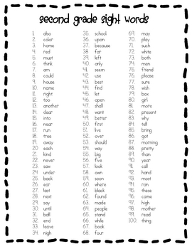 Second Grade Sight Word List by Christine Reed | TpT
