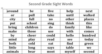 3rd grade sight words
