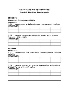 Second Grade Social Studies Ohio Revised Standards Checklist | TPT