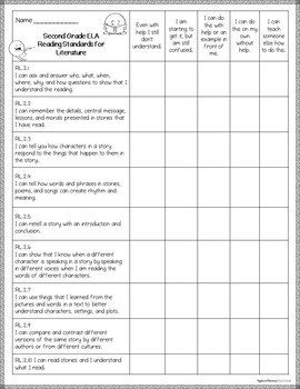 Second Grade Standards Checklists for All Subjects - 