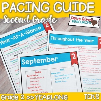 Second Grade TEKS Year Planner- Back to School-Texas 2nd Curriculum