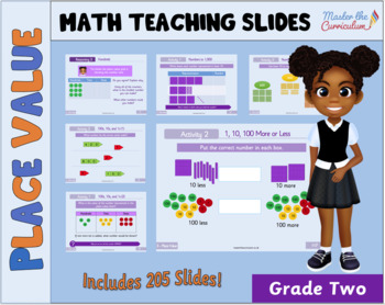 Preview of Second Grade Teaching Slides Block 1 Place Value