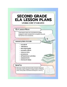 Preview of Second Grade  ELA - Virginia Common Core