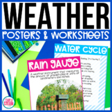 Water Cycle Worksheets