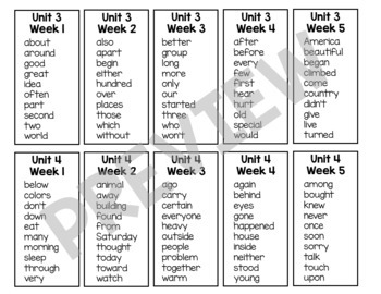 Second Grade Wonders High-Frequency Word List by Libby Dryfuse | TpT