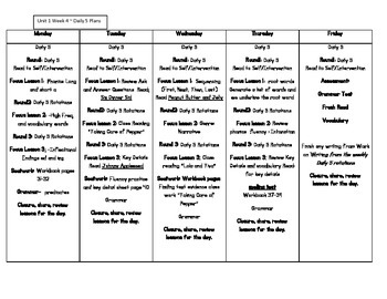 vocabulary lesson plans for 2nd grade