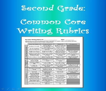 Preview of EDITABLE 2nd Grade Writing Rubrics, Common Core CCGPS
