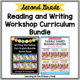 Second Grade Writing Workshop & Reading Workshop Mega Bundle