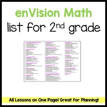Preview of Second Grade enVision Topics List FREEBIE