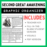 Second Great Awakening: Graphic Organizer