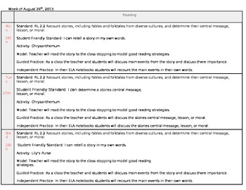 Preview of Second Week of School Reading Lesson Plan Common Core w/ student I can's