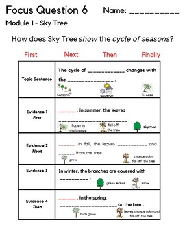Preview of Second grade - Wit and Wisdom Module 1 - FQ 6 Sky Tree Writing Support