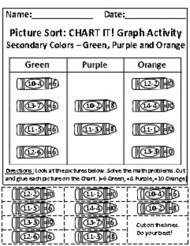 Preview of Secondary Colors: Green, Purple, Orange Picture Sort Kindergarten Graph Activity