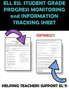 Preview of Secondary ELL ESL Student Grade Progress Monitoring Information Sheet EDITABLE