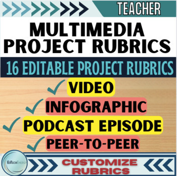 Preview of 16 Multimedia Project Rubrics for PBL – Video and More – Editable – Secondary