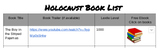 Secondary Holocaust Book List