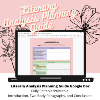 Preview of Secondary Literary Analysis Essay Planning Guide (Google Doc) 