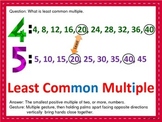 Secondary Math Power Graphic Vocab Cards