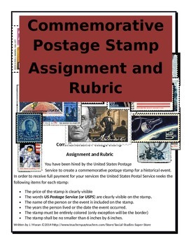 Preview of EDITABLE Secondary Postage Stamp Assignment/Rubric