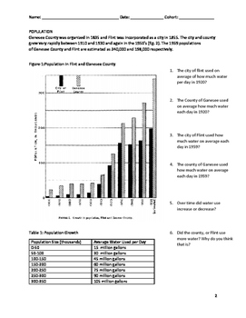 Preview of Secondary Science EDTPA Task 1