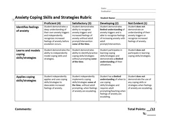 Preview of Secondary Social Work Rubrics for Progress Monitoring