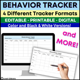 Secondary Student Behavior Tracker, Editable, Digital, Pri