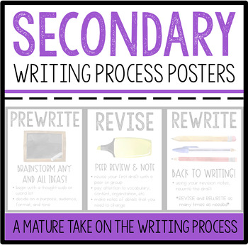 Preview of Secondary Writing Process Posters - Classic Design