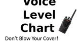 Secret Agent/ Detective Voice Level Chart