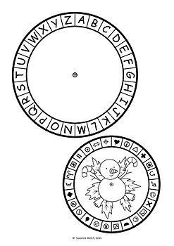 Cipher Wheel Printable That are Handy | Brad Website