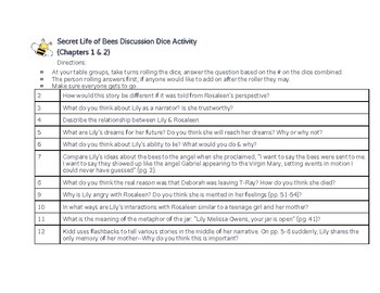 Preview of Secret Life of Bees Discussion Dice Chapters 1 & 2