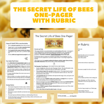 Preview of Secret Life of Bees Sue Monk Kidd One-Pager Assessment/Project/Activity w/Rubric